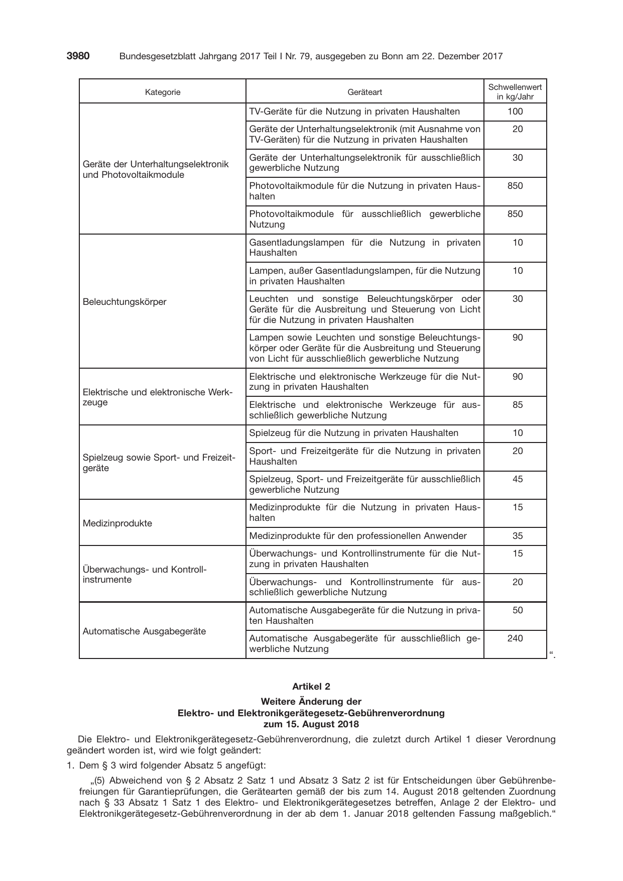 BGBl. 2017, Seite 3980 — Originalseite als Abbildung