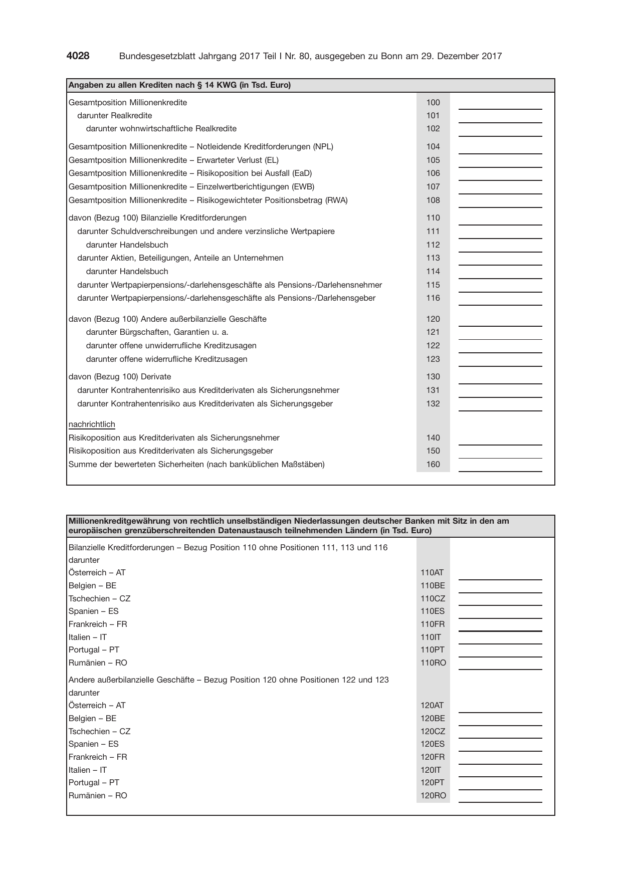 BGBl. 2017, Seite 4028 — Originalseite als Abbildung