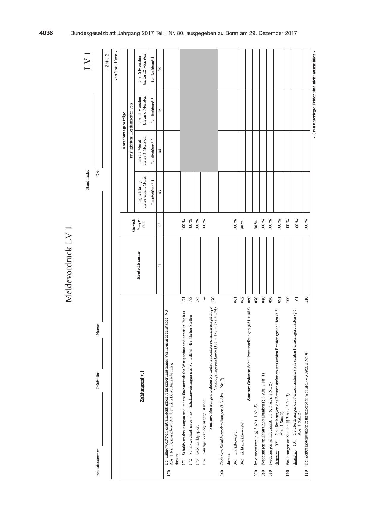 BGBl. 2017, Seite 4036 — Originalseite als Abbildung