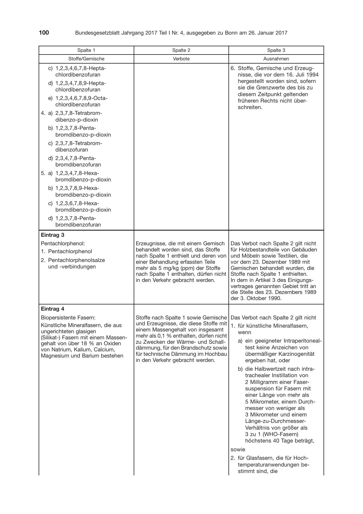 BGBl. 2017, Seite 100 — Originalseite als Abbildung