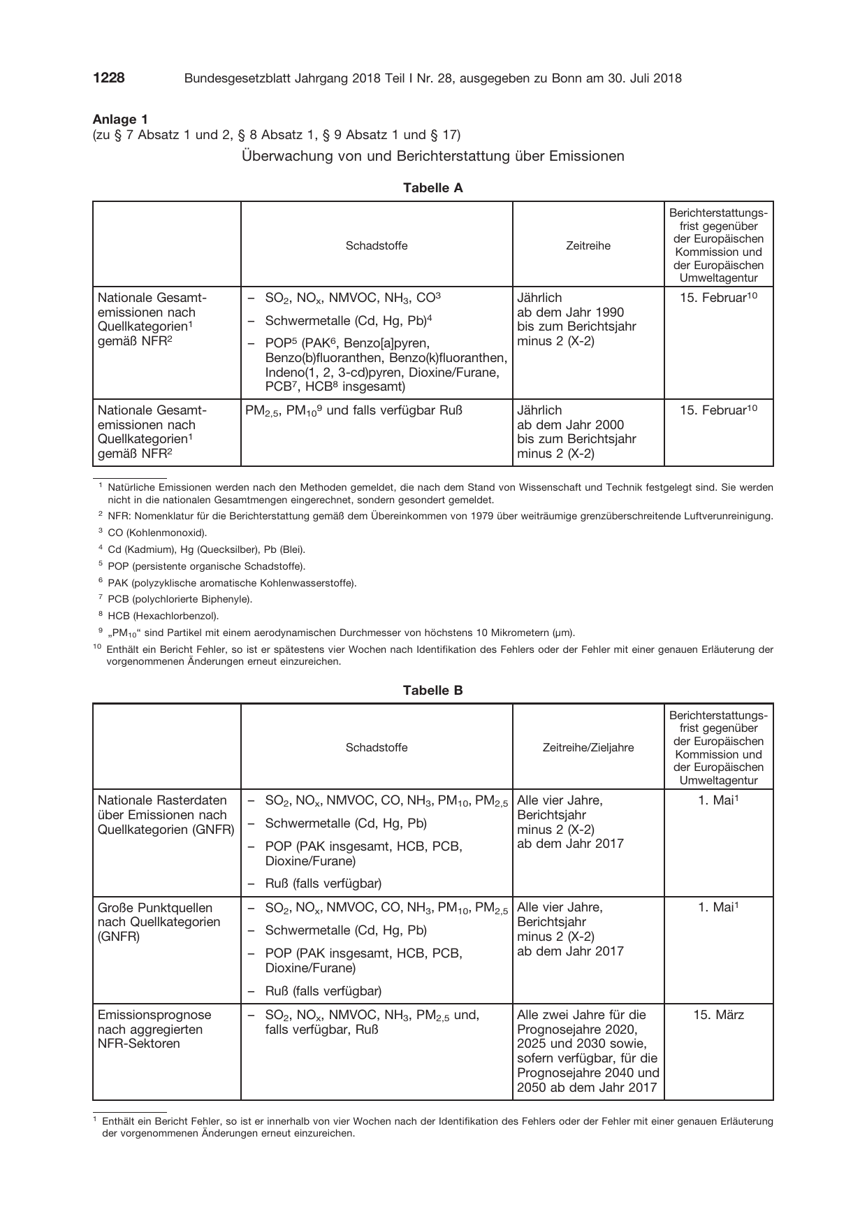BGBl. 2018, Seite 1228 — Originalseite als Abbildung