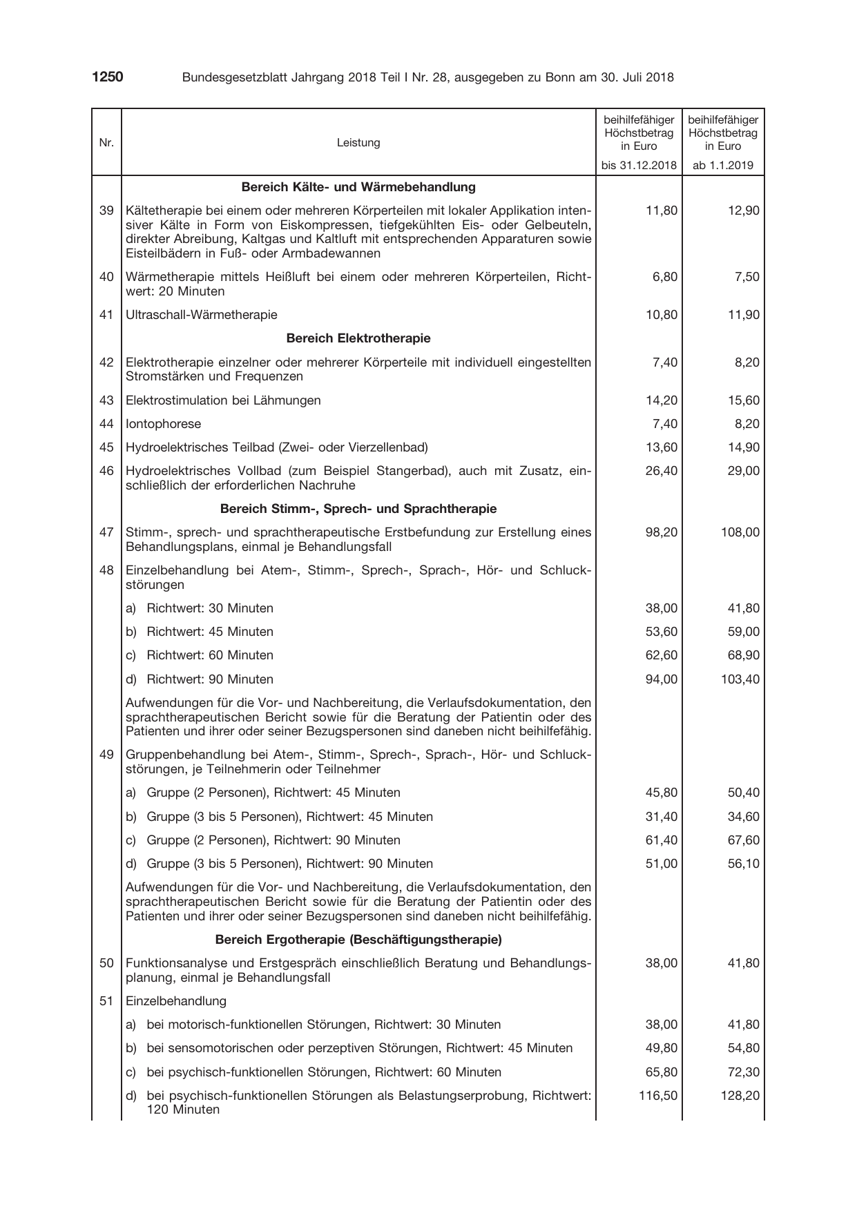 BGBl. 2018, Seite 1250 — Originalseite als Abbildung