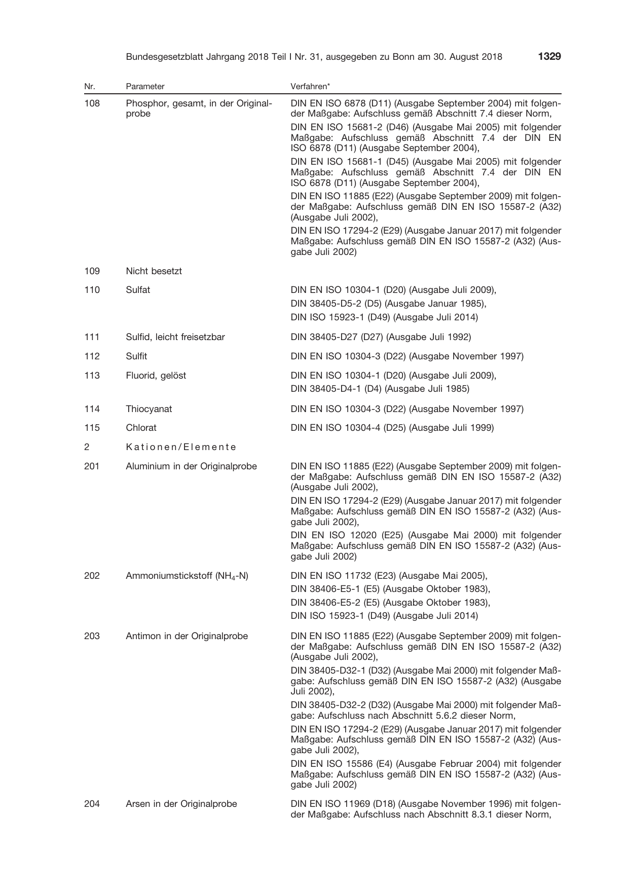 BGBl. 2018, Seite 1329 — Originalseite als Abbildung