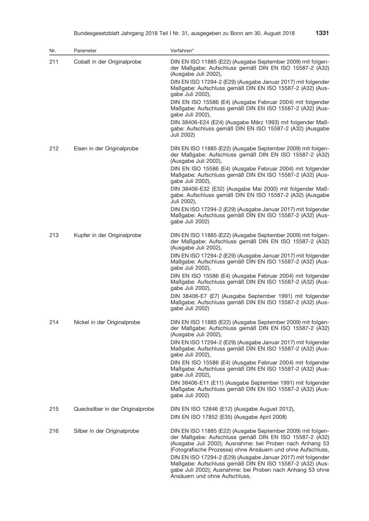BGBl. 2018, Seite 1331 — Originalseite als Abbildung