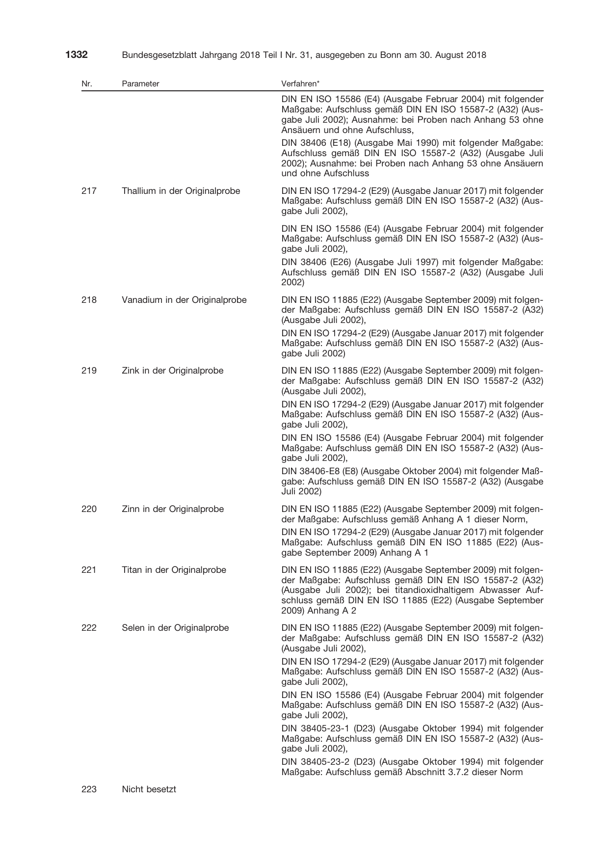 BGBl. 2018, Seite 1332 — Originalseite als Abbildung