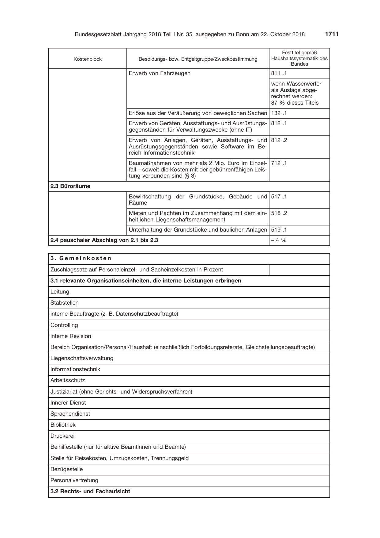 BGBl. 2018, Seite 1711 — Originalseite als Abbildung