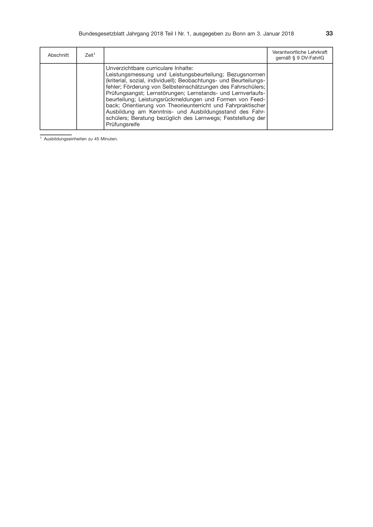 BGBl. 2018, Seite 33 — Originalseite als Abbildung