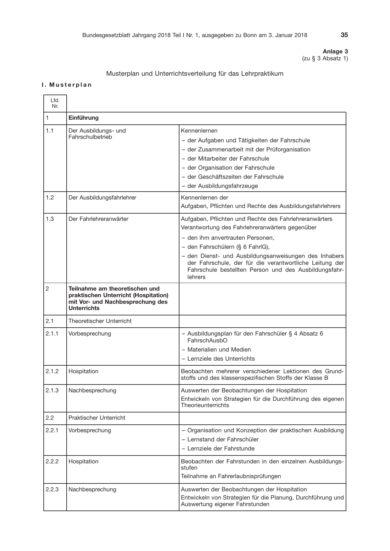 BGBl. 2018, Seite 35 — Originalseite als Abbildung