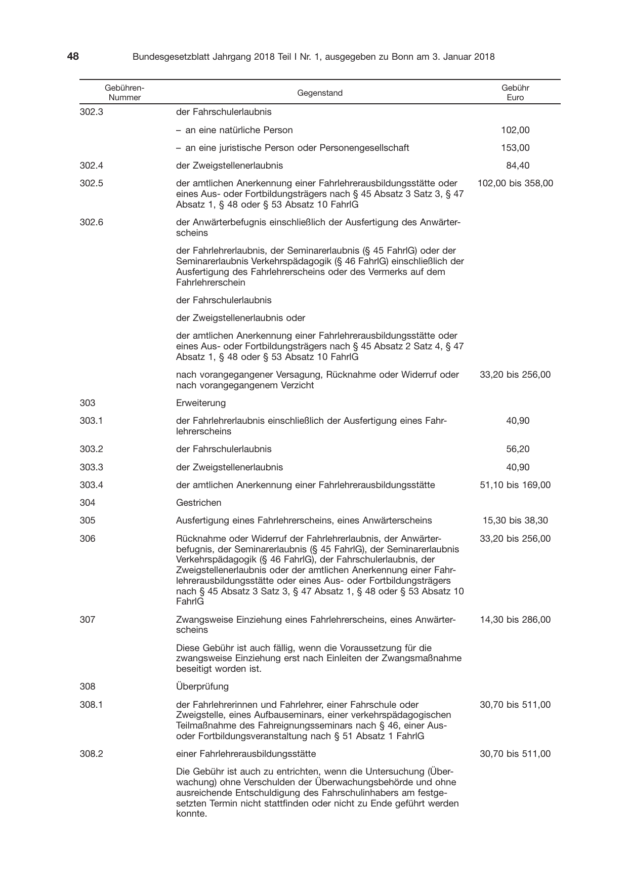 BGBl. 2018, Seite 48 — Originalseite als Abbildung
