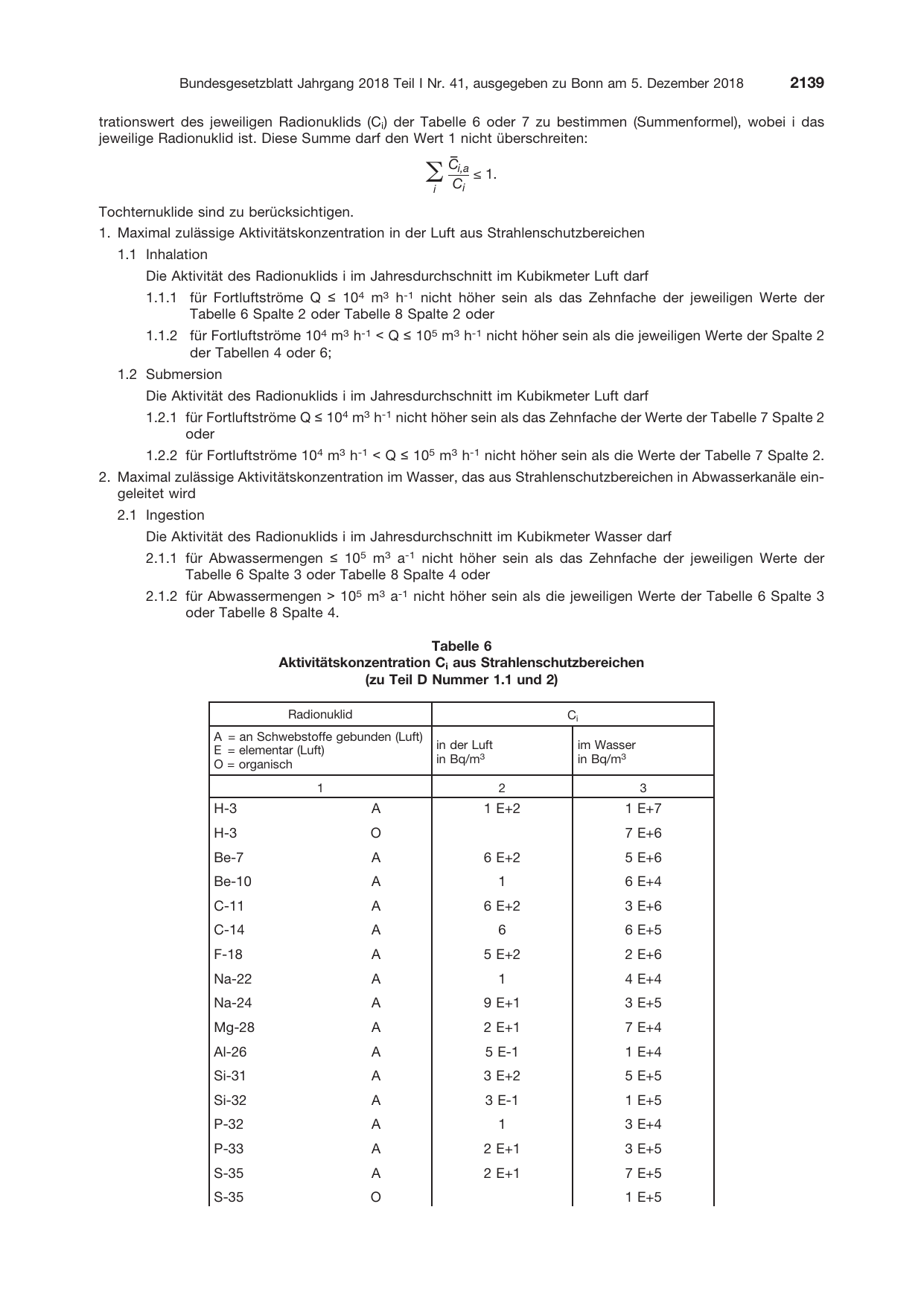 BGBl. 2018, Seite 2139 — Originalseite als Abbildung