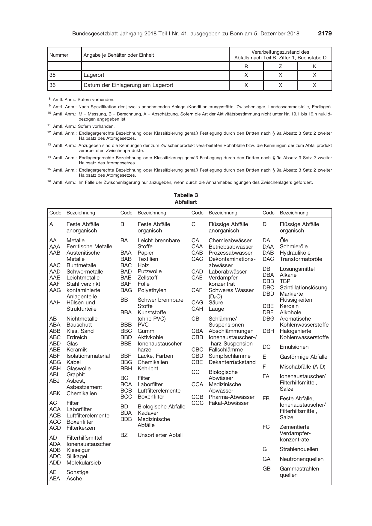BGBl. 2018, Seite 2179 — Originalseite als Abbildung