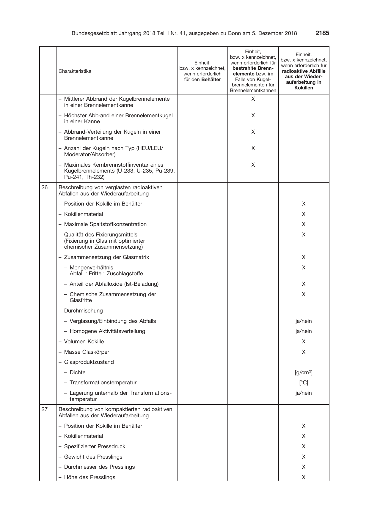 BGBl. 2018, Seite 2185 — Originalseite als Abbildung