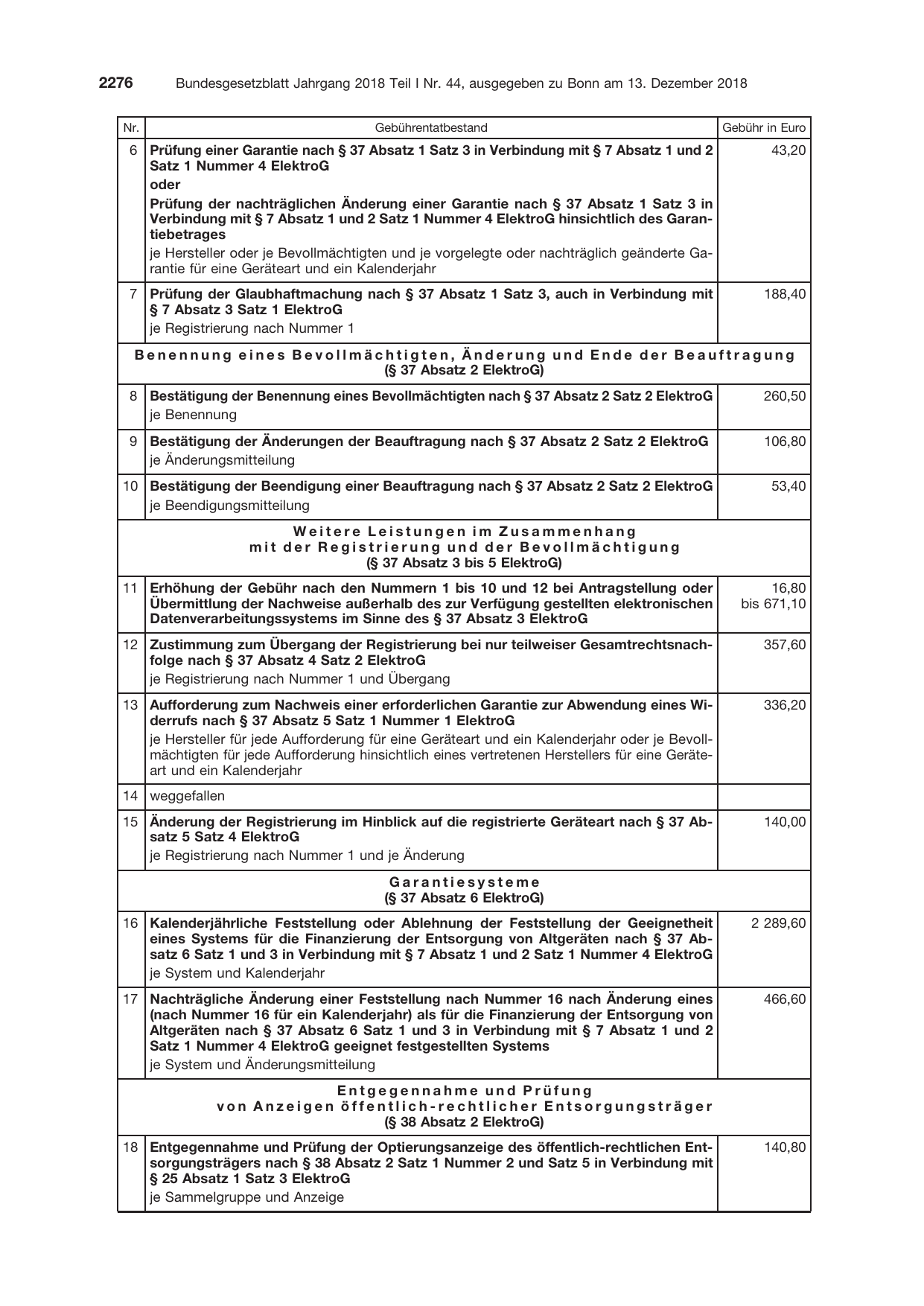 BGBl. 2018, Seite 2276 — Originalseite als Abbildung