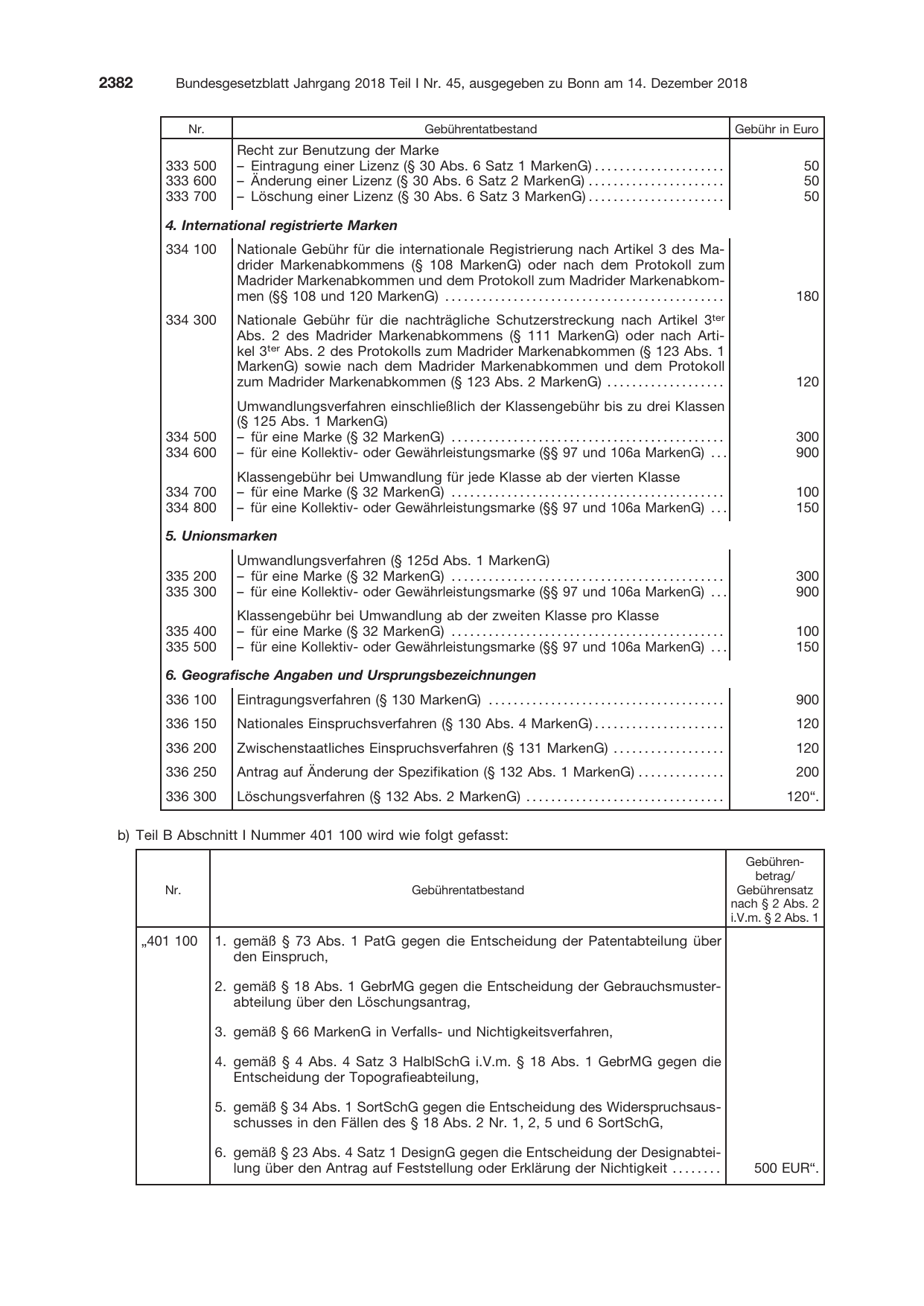 BGBl. 2018, Seite 2382 — Originalseite als Abbildung