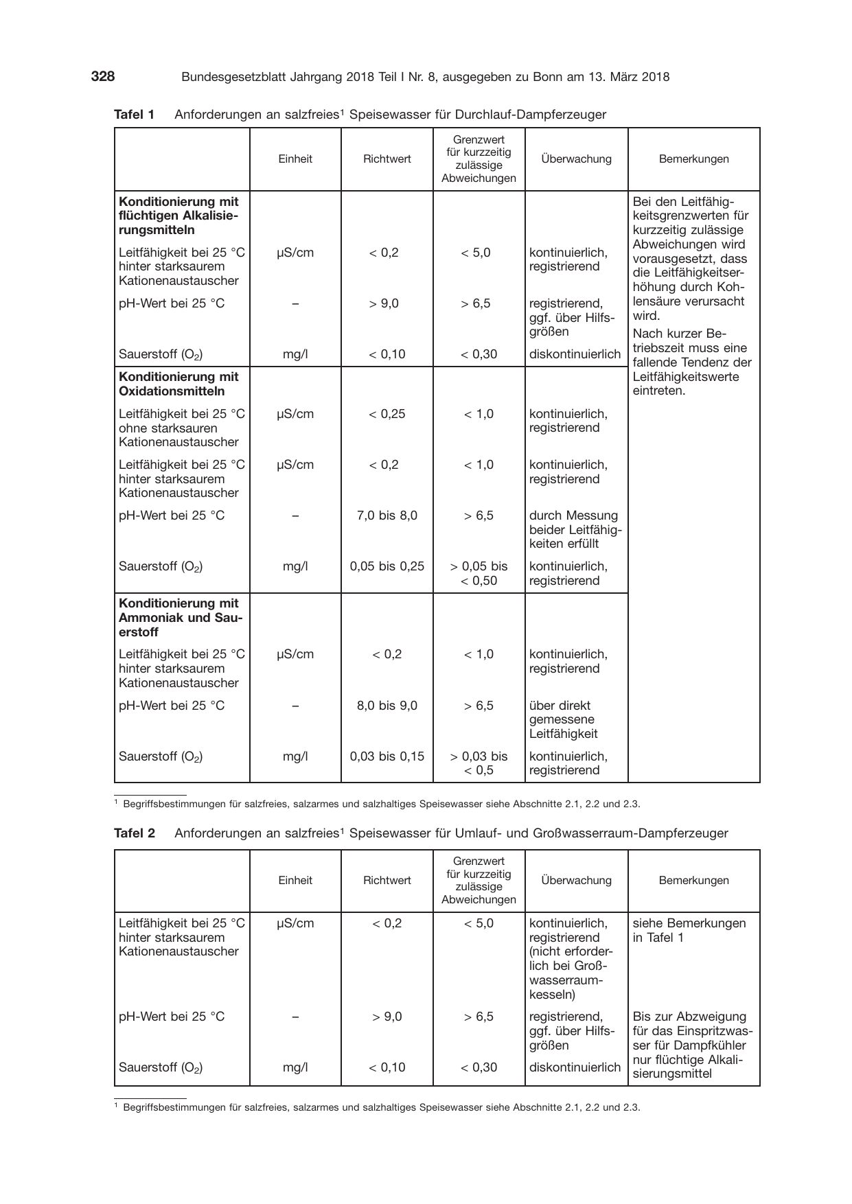 BGBl. 2018, Seite 328 — Originalseite als Abbildung