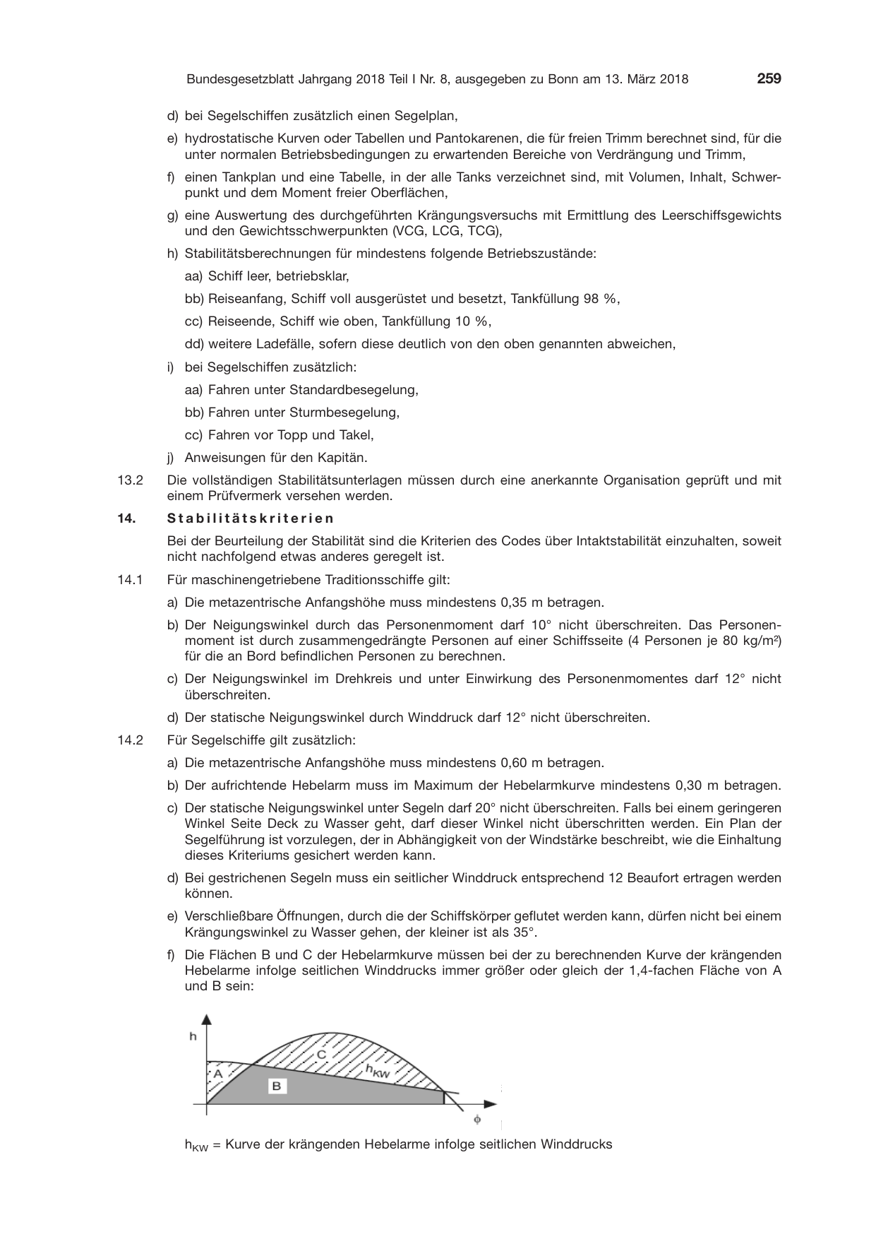 BGBl. 2018, Seite 259 — Originalseite als Abbildung