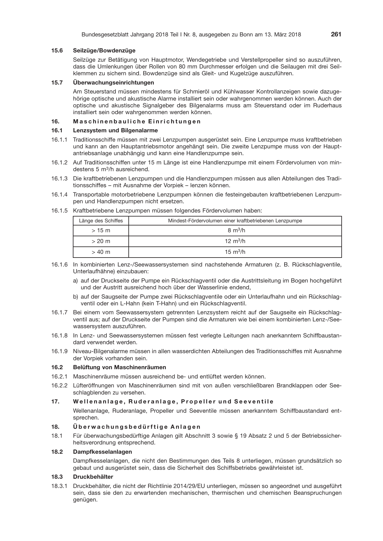 BGBl. 2018, Seite 261 — Originalseite als Abbildung