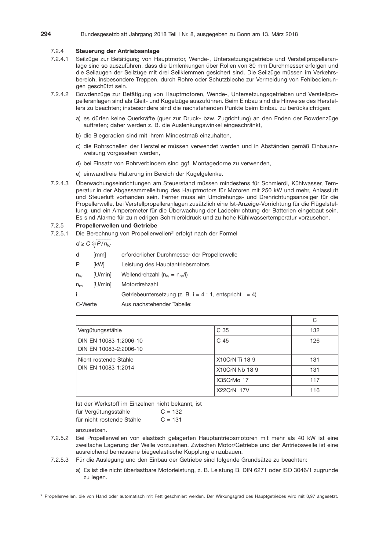 BGBl. 2018, Seite 294 — Originalseite als Abbildung