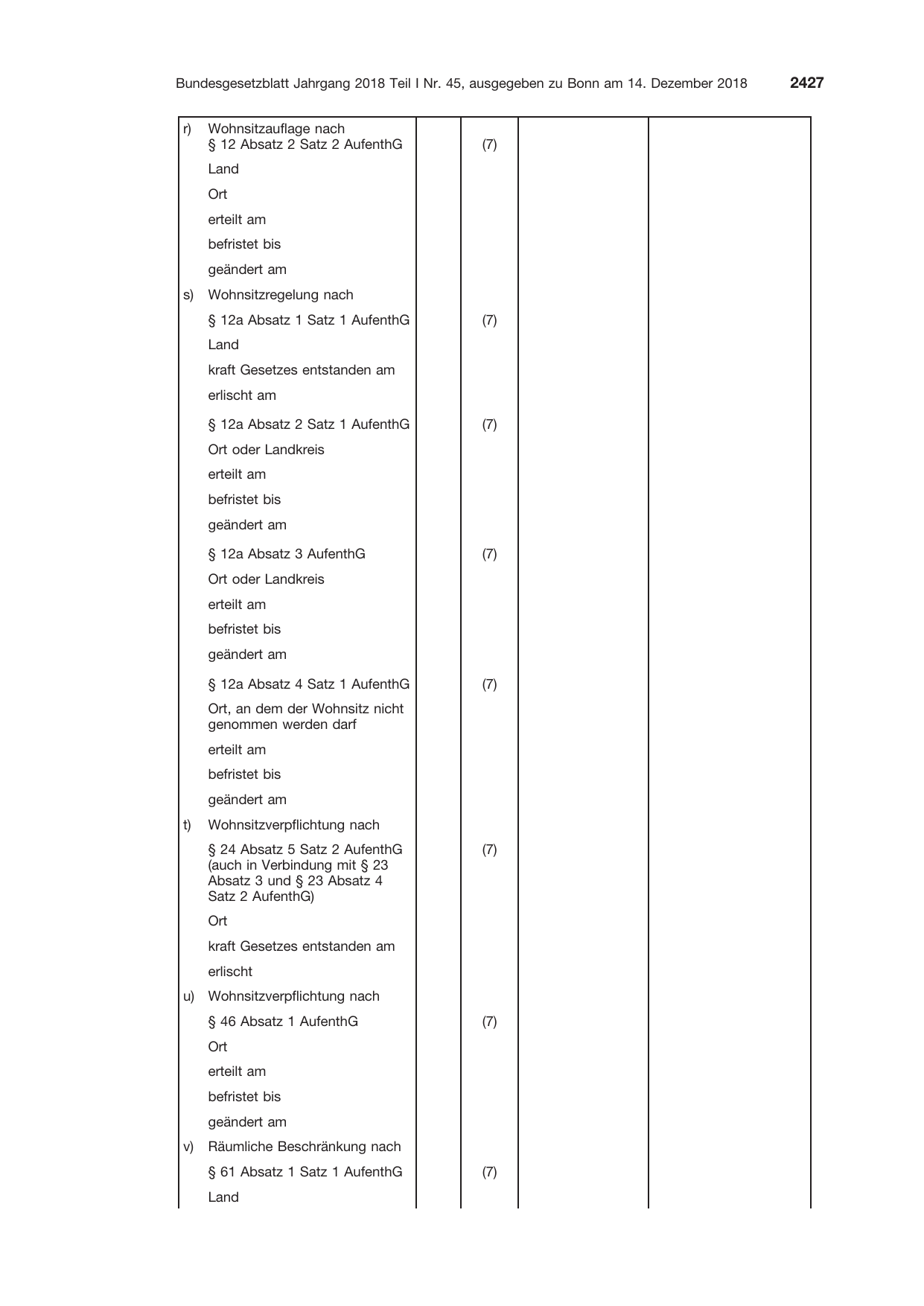 BGBl. 2018, Seite 2427 — Originalseite als Abbildung