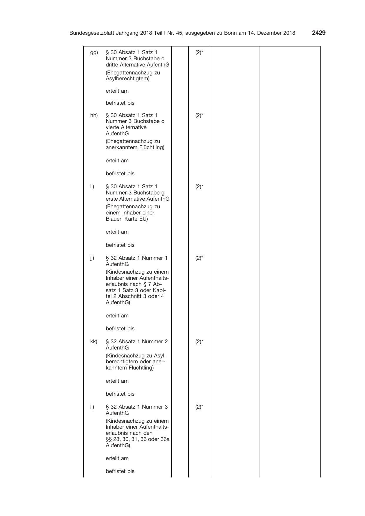 BGBl. 2018, Seite 2429 — Originalseite als Abbildung