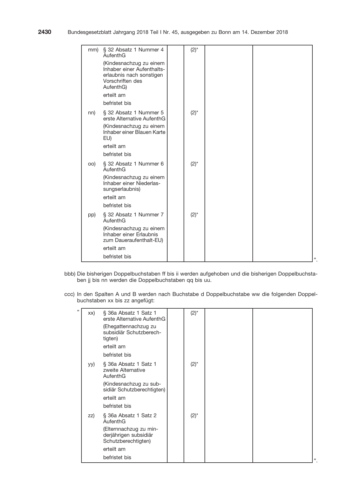 BGBl. 2018, Seite 2430 — Originalseite als Abbildung