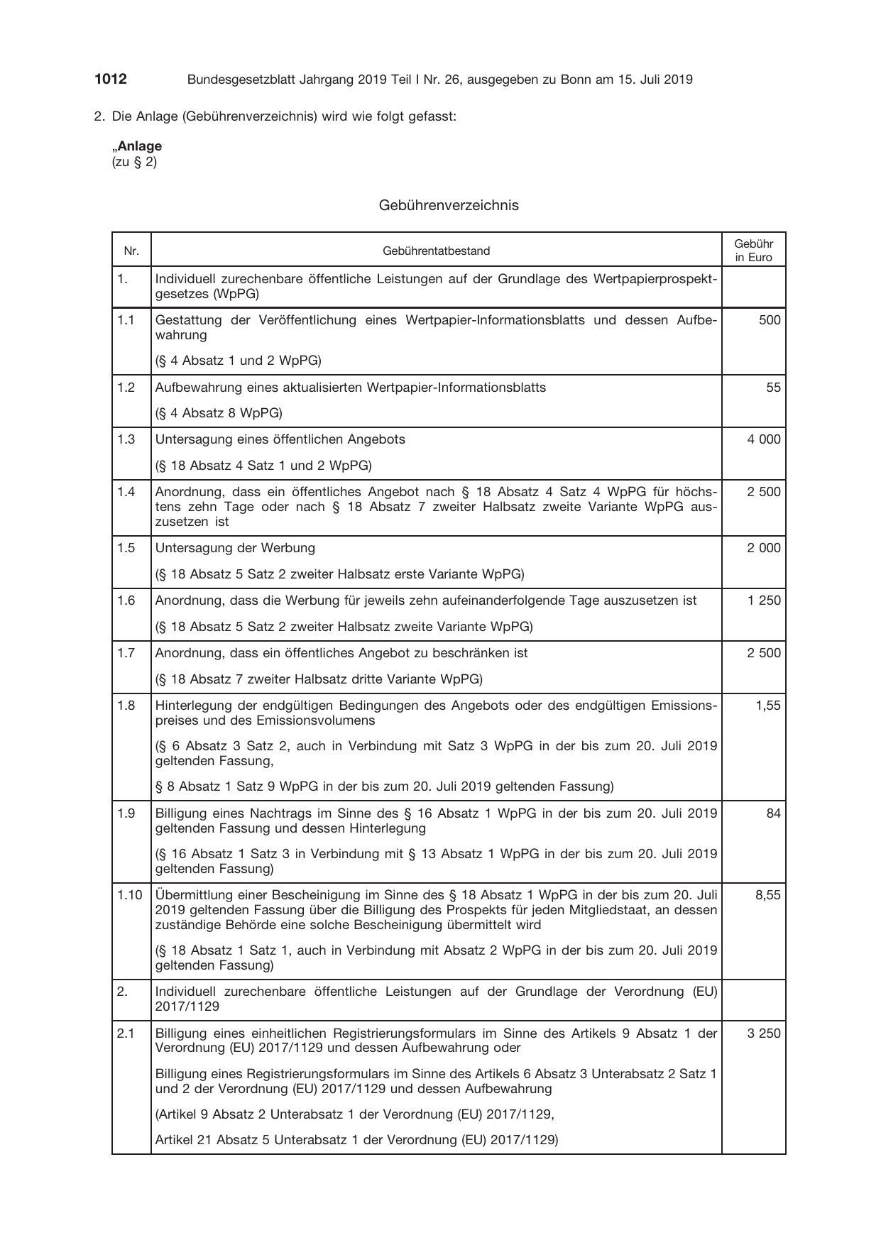 BGBl. 2019, Seite 1012 — Originalseite als Abbildung