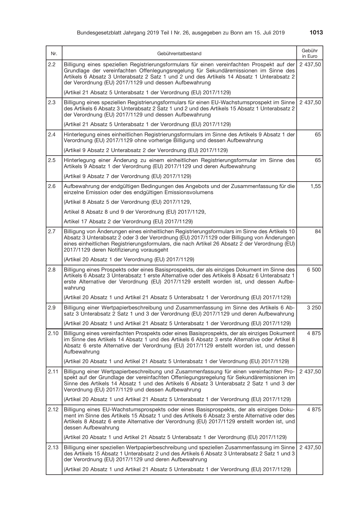 BGBl. 2019, Seite 1013 — Originalseite als Abbildung