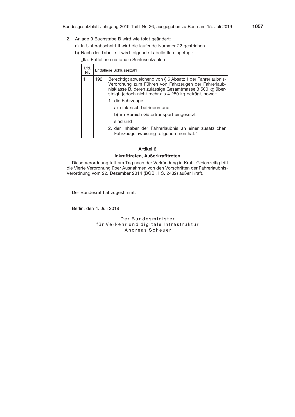 BGBl. 2019, Seite 1057 — Originalseite als Abbildung