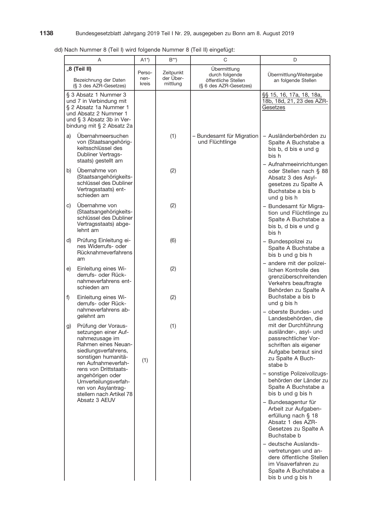 BGBl. 2019, Seite 1138 — Originalseite als Abbildung
