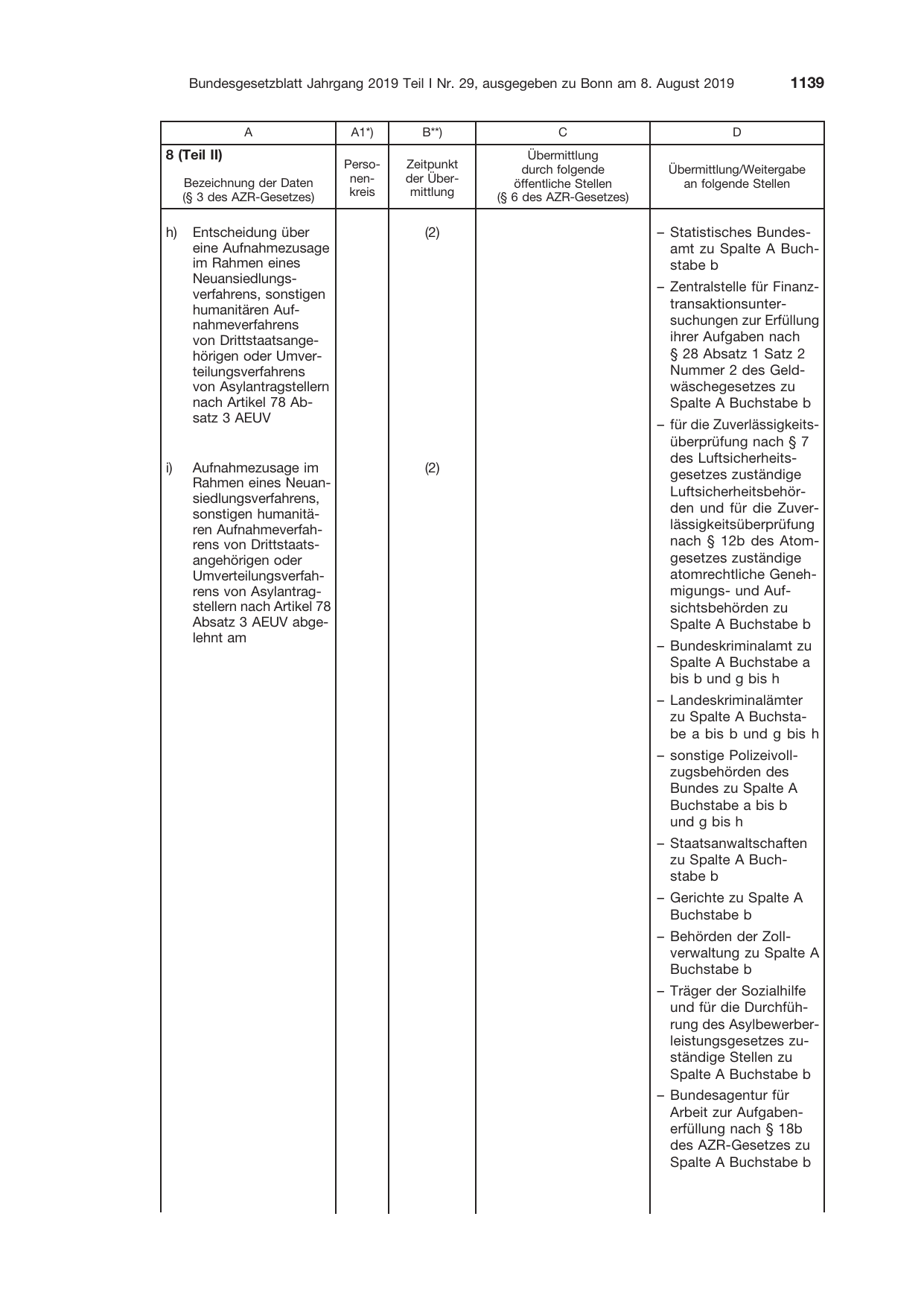 BGBl. 2019, Seite 1139 — Originalseite als Abbildung