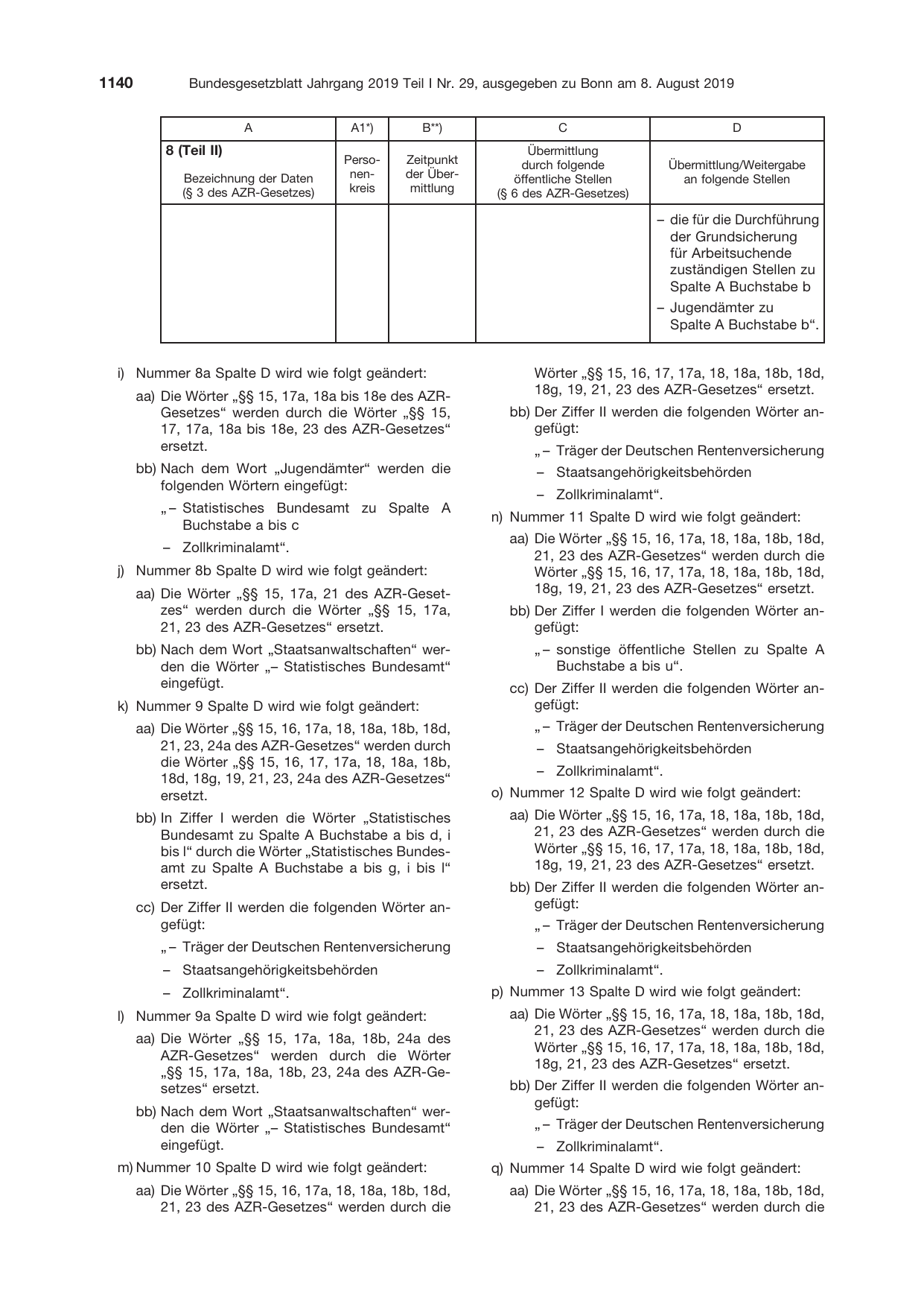BGBl. 2019, Seite 1140 — Originalseite als Abbildung