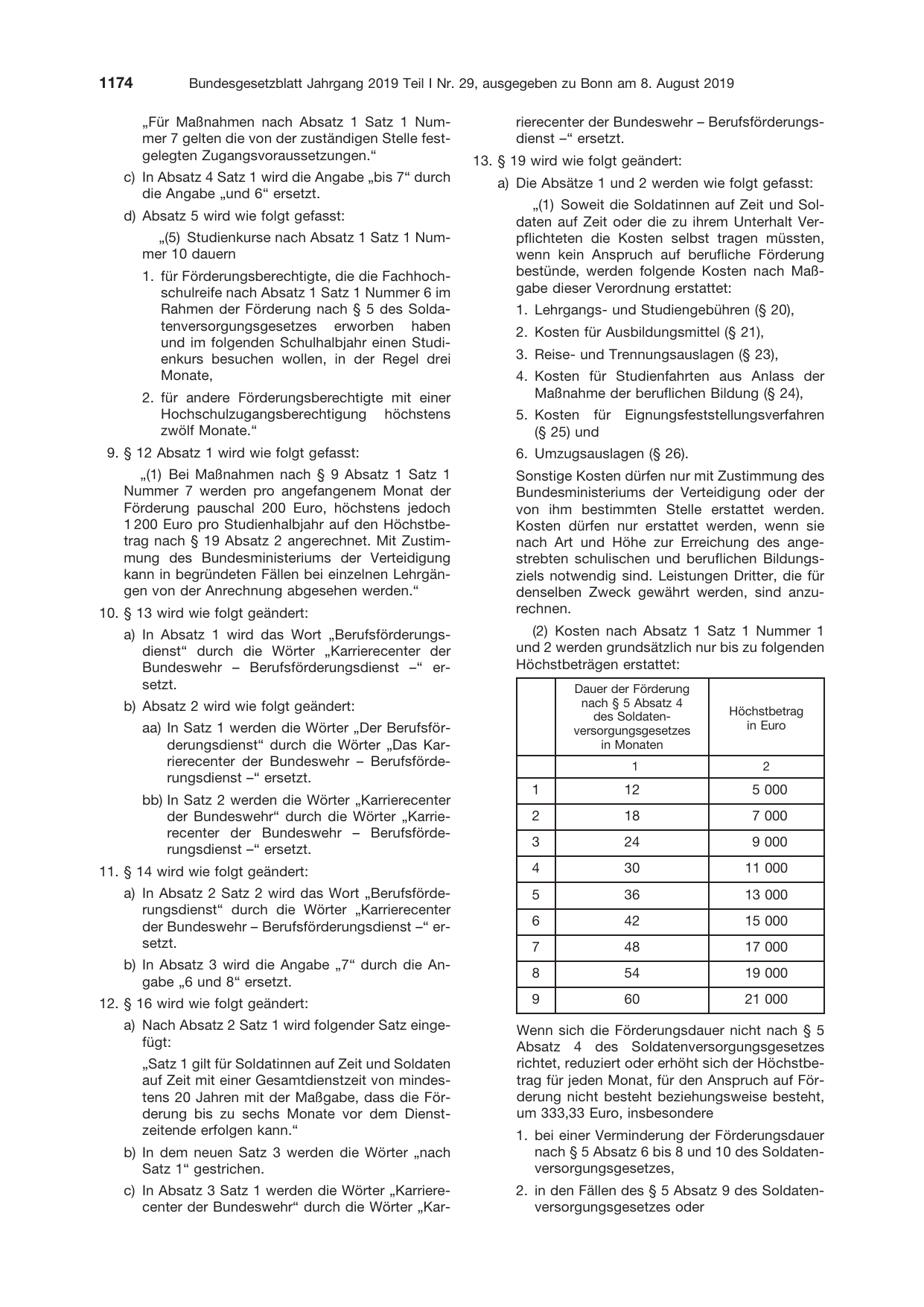 BGBl. 2019, Seite 1174 — Originalseite als Abbildung