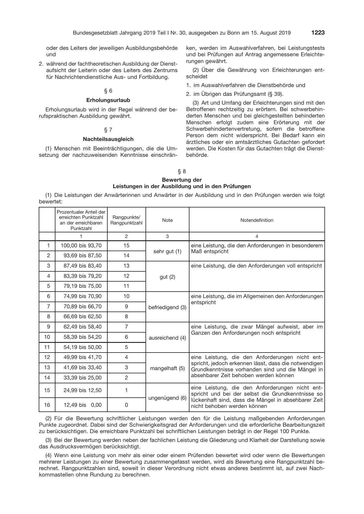 BGBl. 2019, Seite 1223 — Originalseite als Abbildung