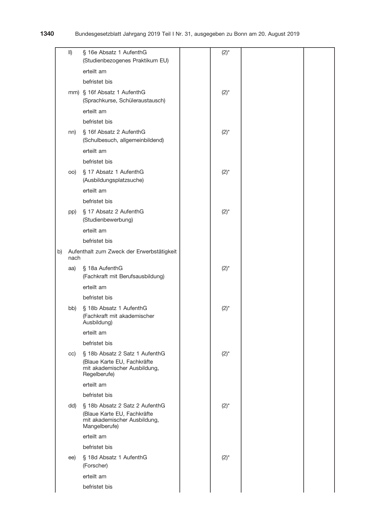 BGBl. 2019, Seite 1340 — Originalseite als Abbildung