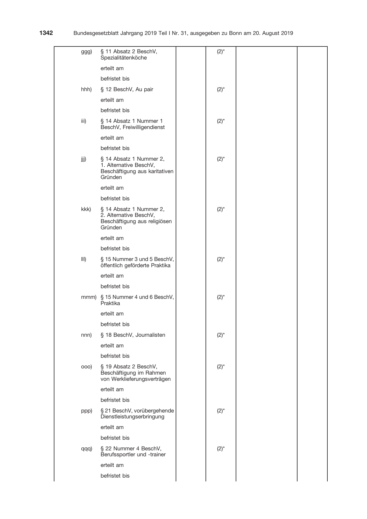 BGBl. 2019, Seite 1342 — Originalseite als Abbildung