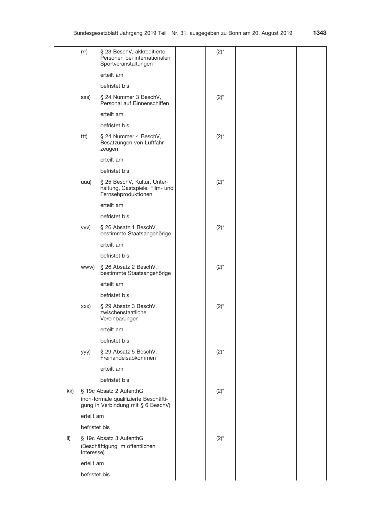 BGBl. 2019, Seite 1343 — Originalseite als Abbildung