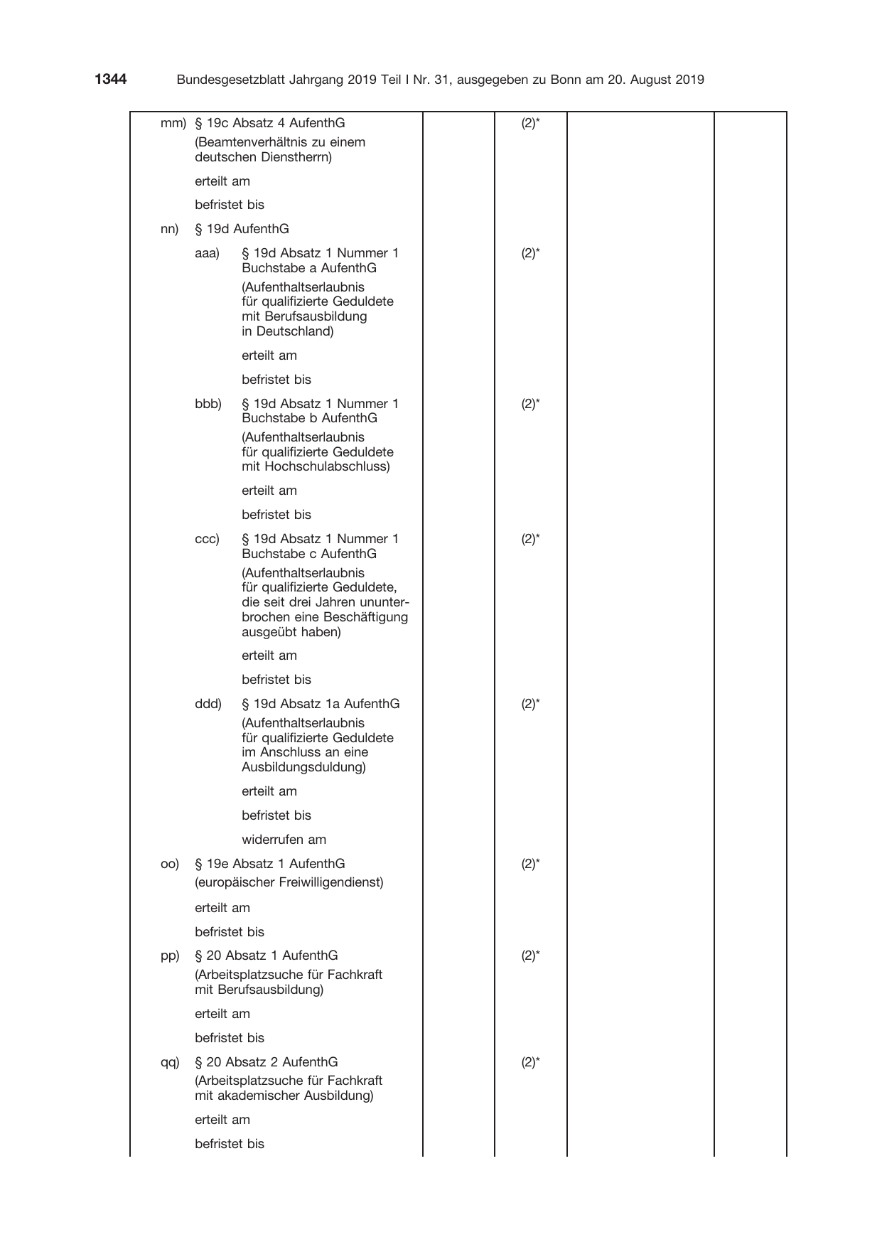 BGBl. 2019, Seite 1344 — Originalseite als Abbildung