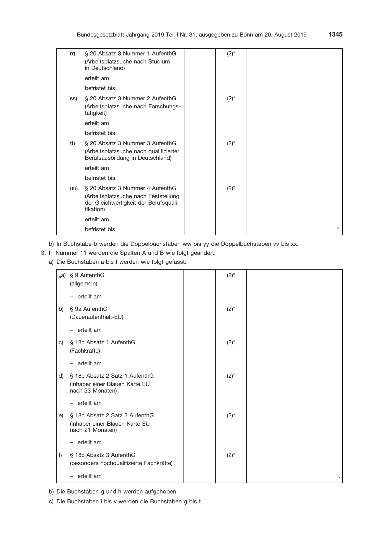 BGBl. 2019, Seite 1345 — Originalseite als Abbildung
