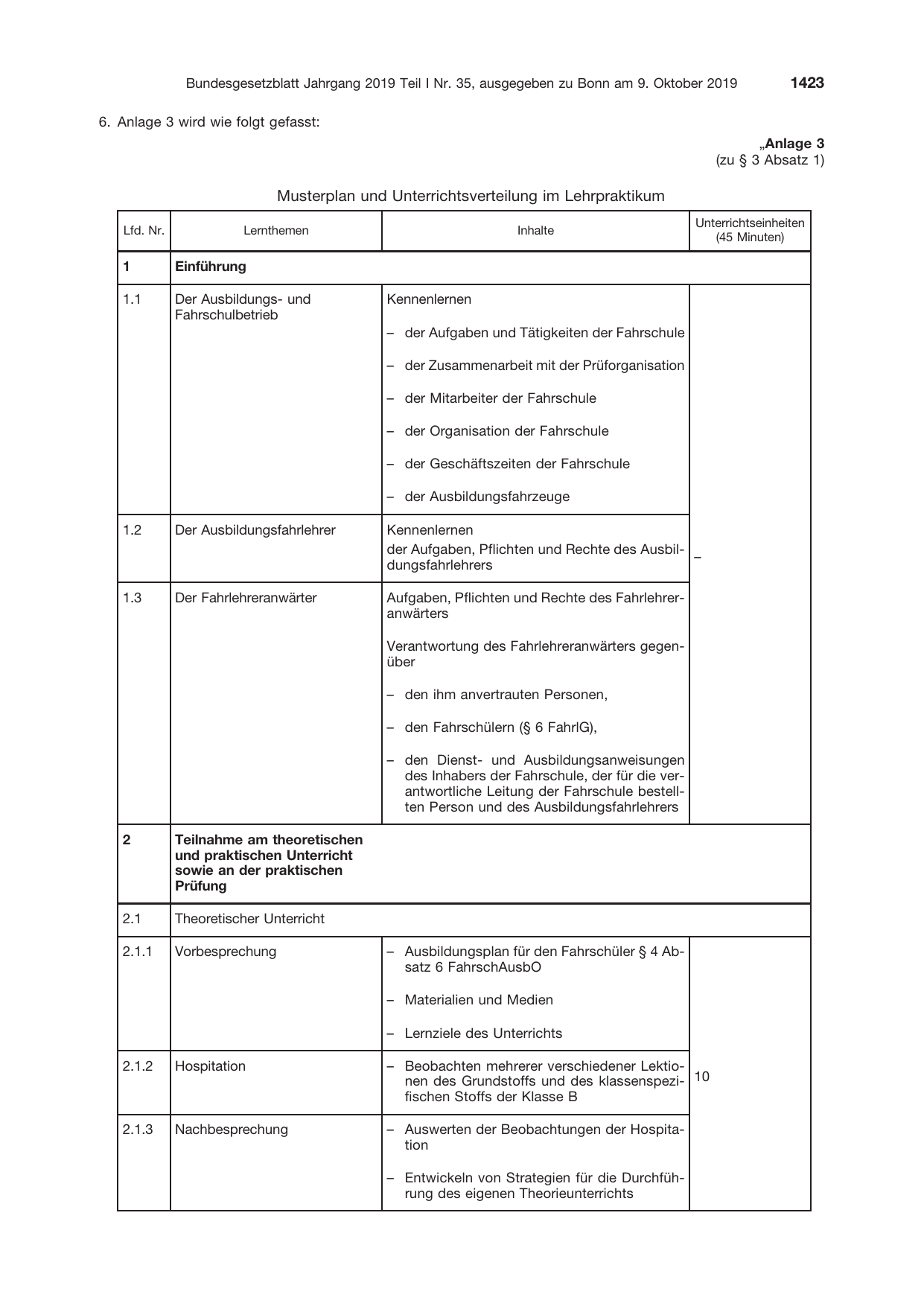 BGBl. 2019, Seite 1423 — Originalseite als Abbildung