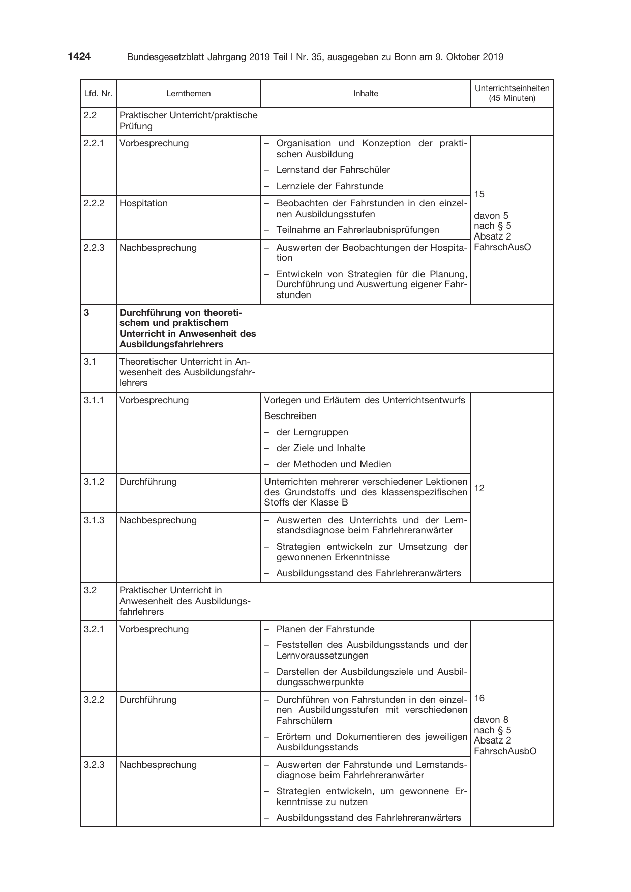 BGBl. 2019, Seite 1424 — Originalseite als Abbildung