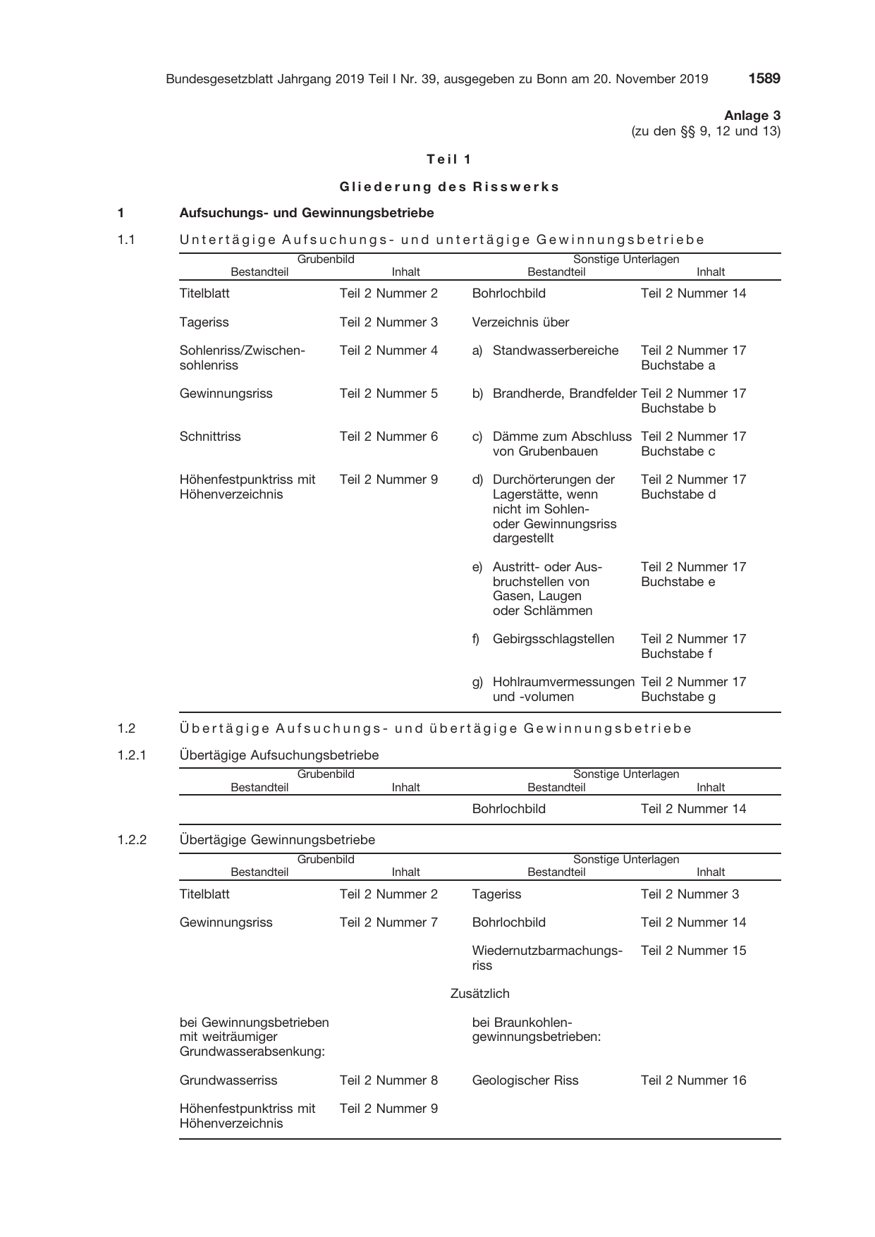 BGBl. 2019, Seite 1589 — Originalseite als Abbildung