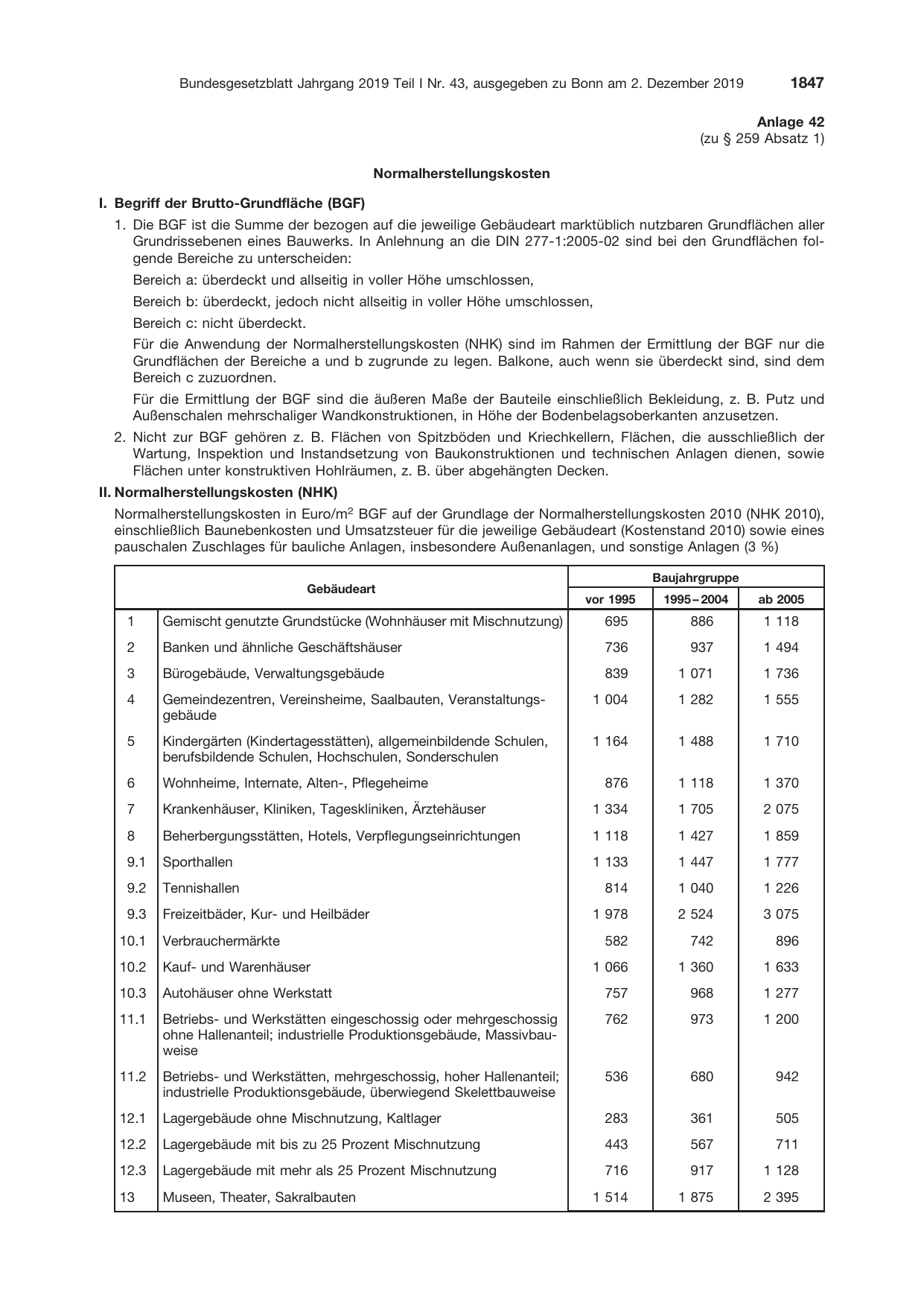 BGBl. 2019, Seite 1847 — Originalseite als Abbildung