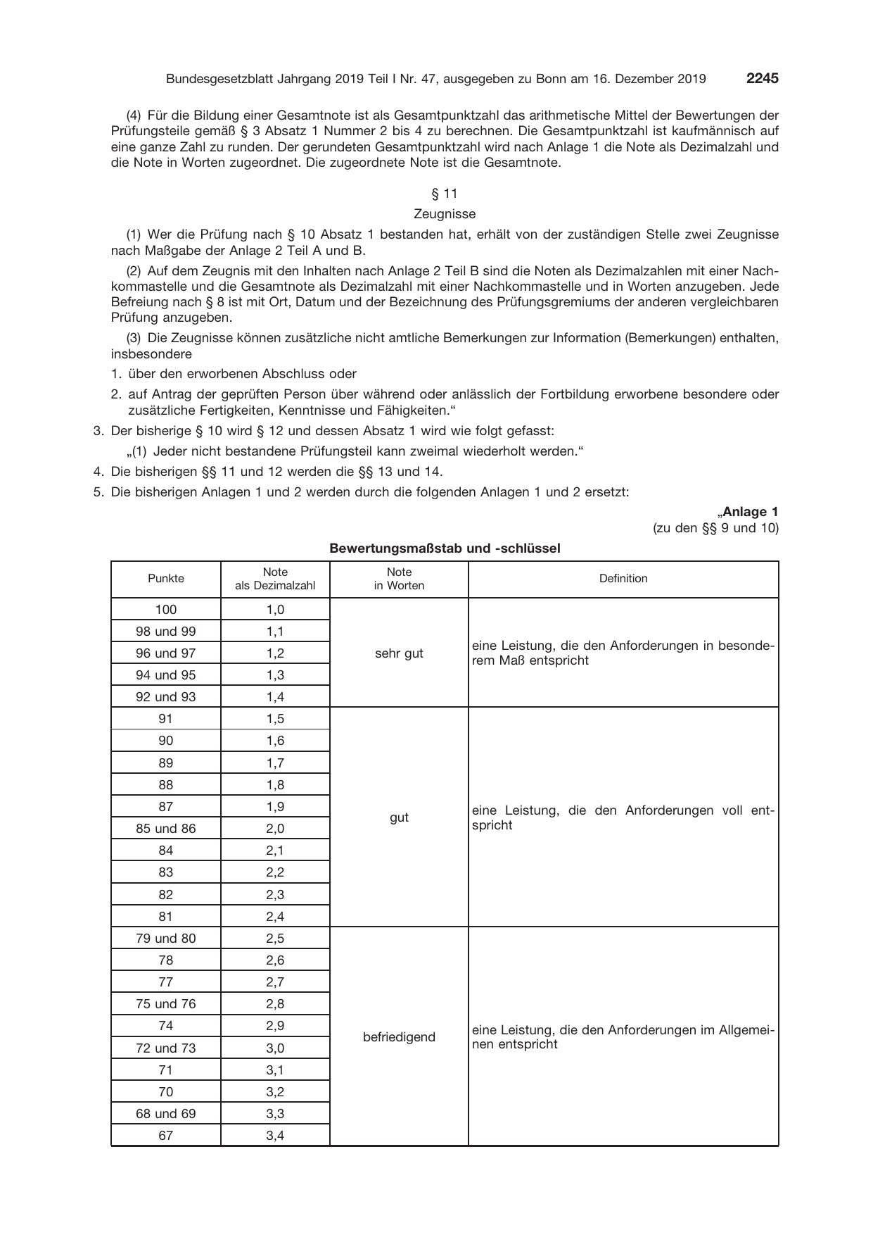 BGBl. 2019, Seite 2245 — Originalseite als Abbildung