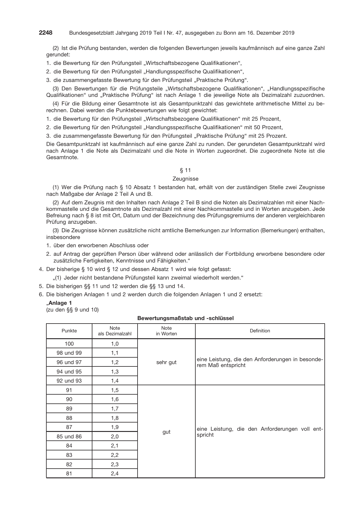 BGBl. 2019, Seite 2248 — Originalseite als Abbildung