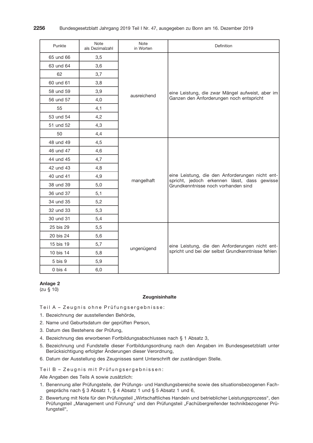 BGBl. 2019, Seite 2256 — Originalseite als Abbildung