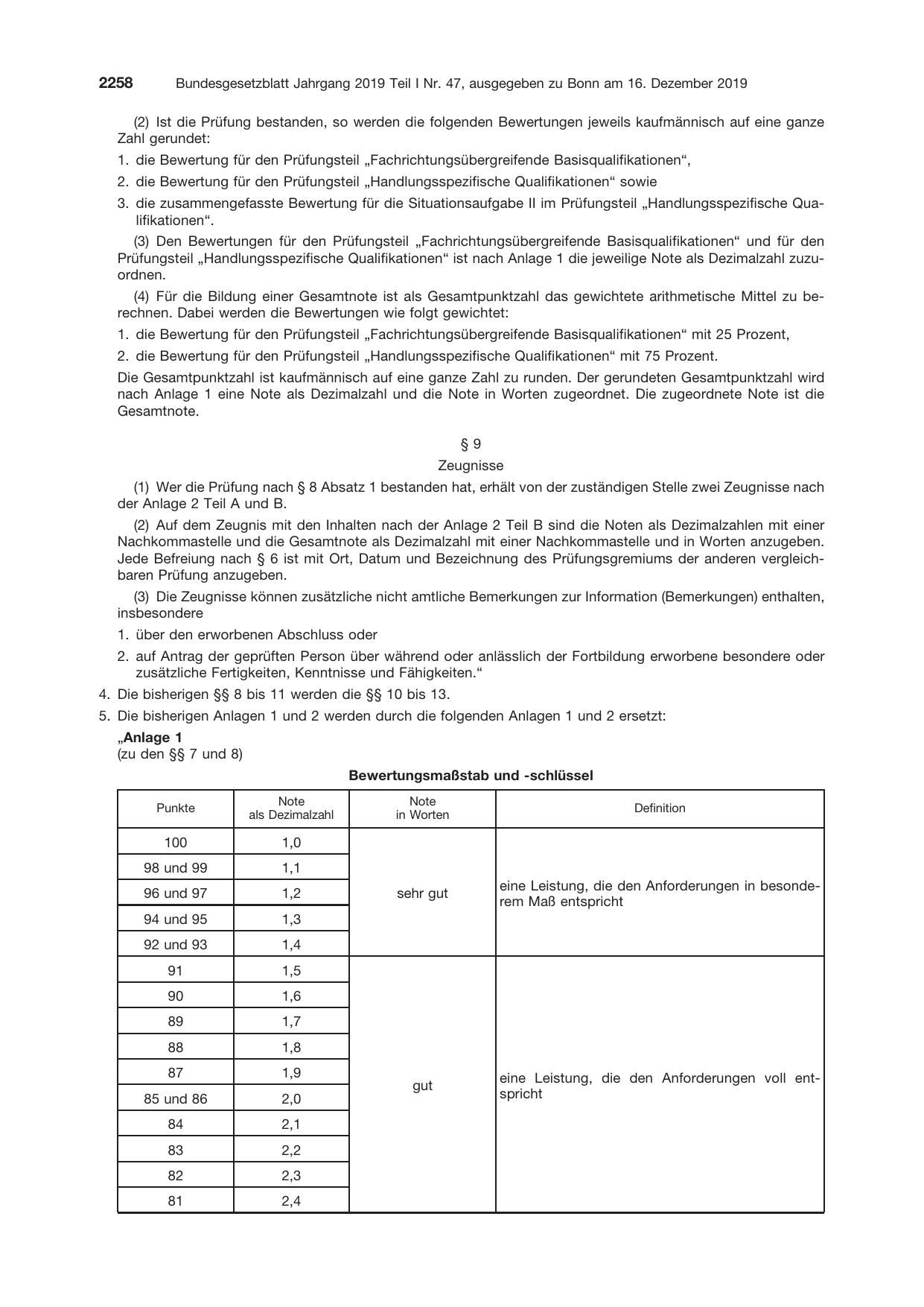 BGBl. 2019, Seite 2258 — Originalseite als Abbildung