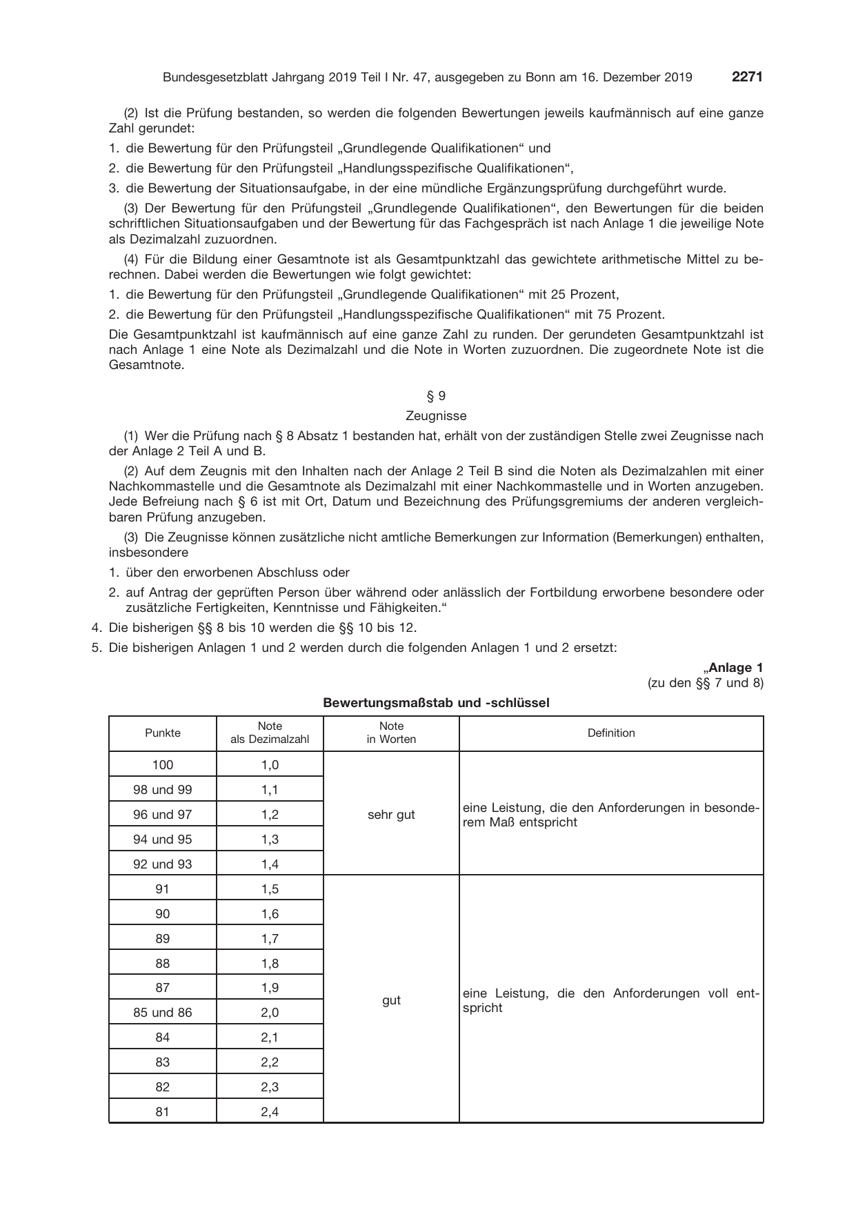 BGBl. 2019, Seite 2271 — Originalseite als Abbildung