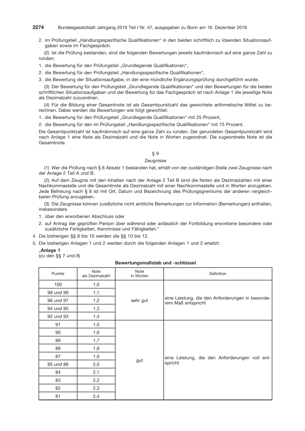 BGBl. 2019, Seite 2274 — Originalseite als Abbildung