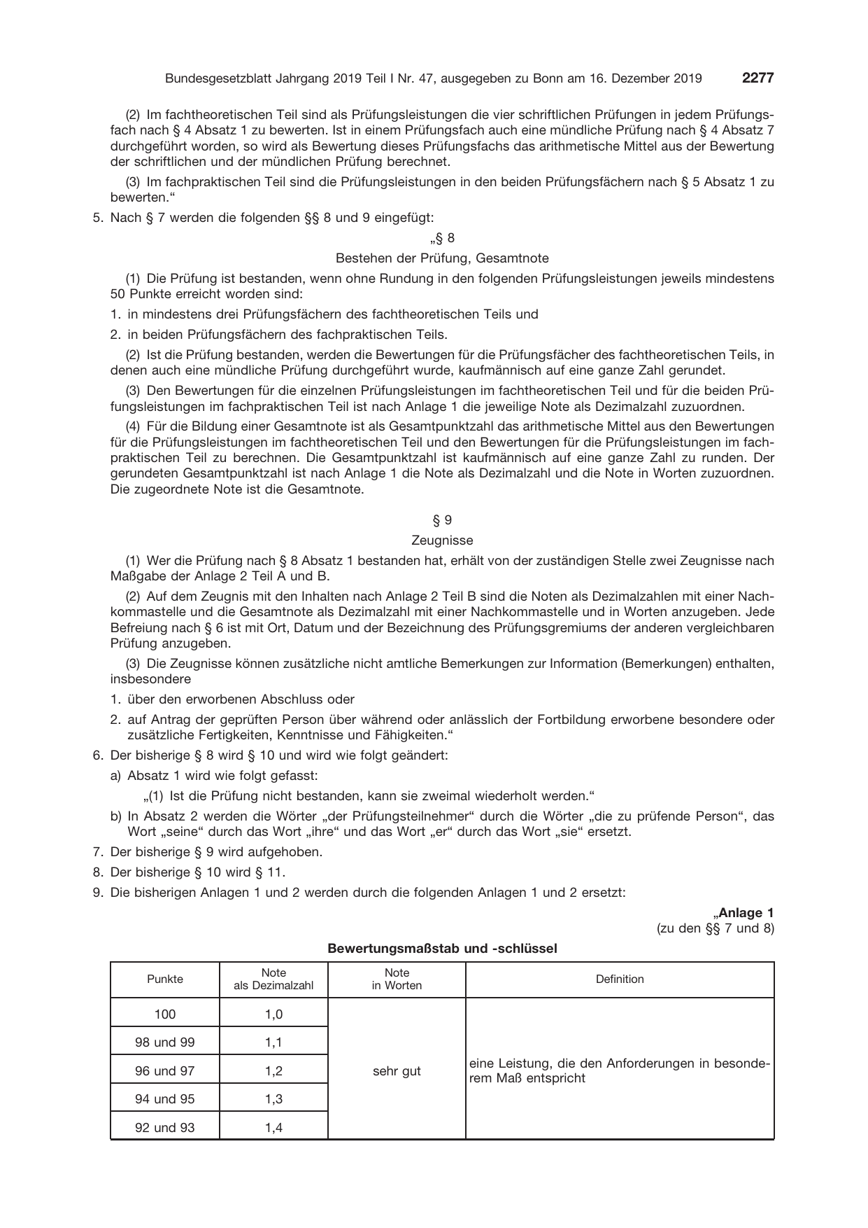 BGBl. 2019, Seite 2277 — Originalseite als Abbildung