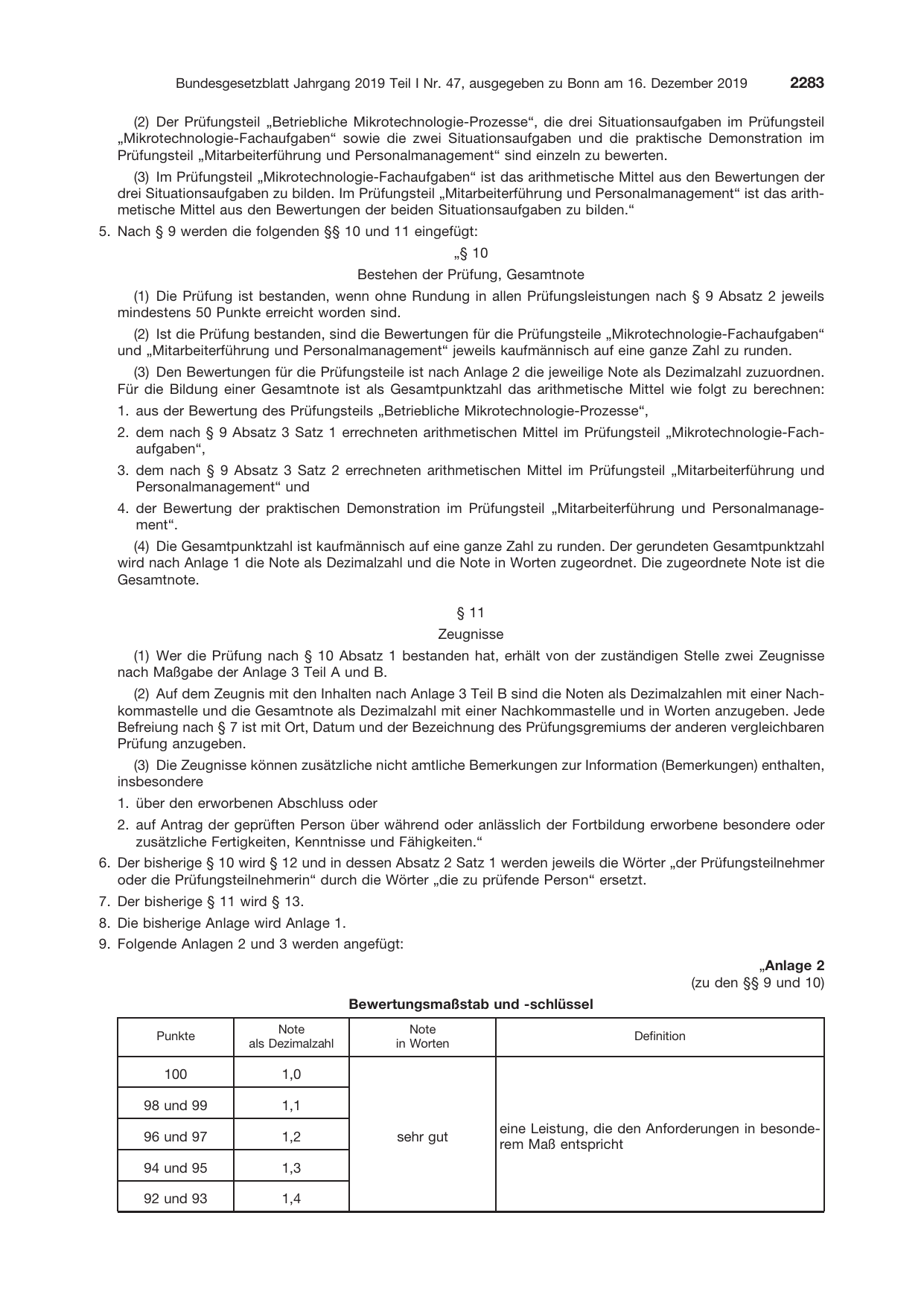 BGBl. 2019, Seite 2283 — Originalseite als Abbildung
